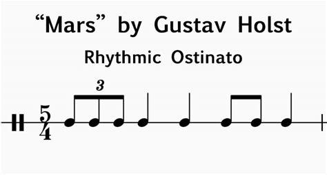 RHYTHMIC AT MELODIC OSTINATO.